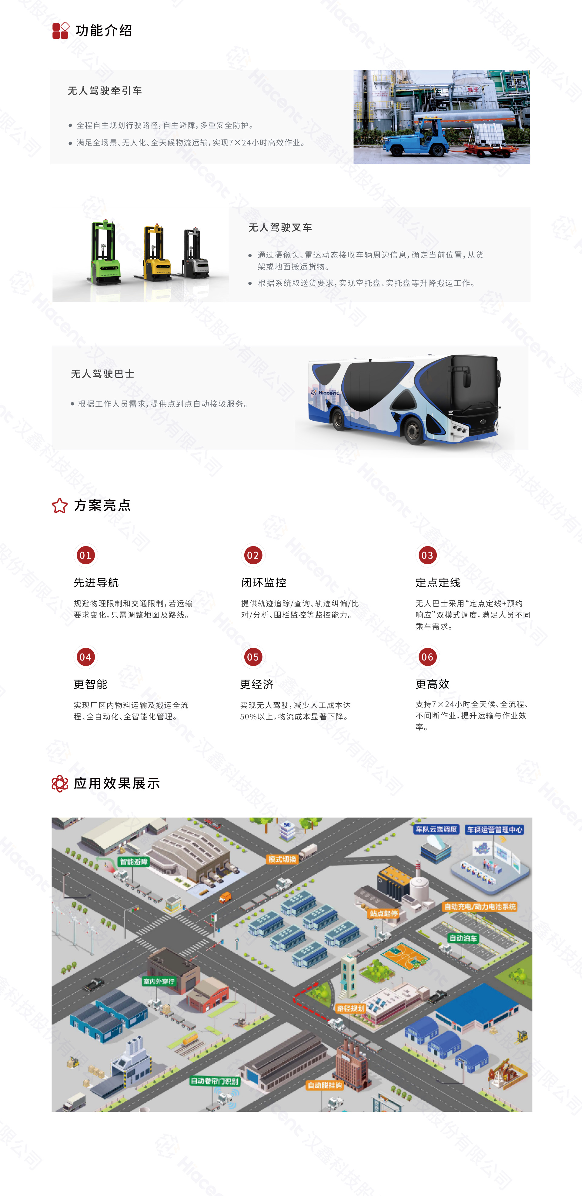 1694053620232977.jpg 4廠區無人駕駛解決方案.jpg